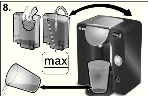 BOSCH TAS 5543 TASSIMO - ! Σημαντικό: - 1