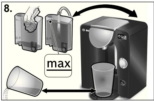 BOSCH TAS 5543 TASSIMO - Viktigt: - 1