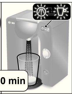 BOSCH TAS 5543 TASSIMO - Köra avkalkningsprogrammet - 6