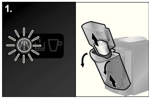 BOSCH TAS 5543 TASSIMO - I.Viktigt: - 1