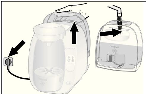 BOSCH TAS-2001-TASSIMO - H ouokεuñ TASSIMO με μia ματία - 1