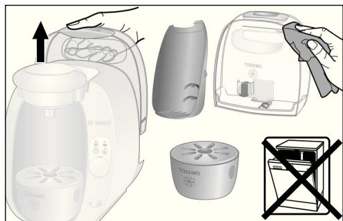 BOSCH TAS-2001-TASSIMO - Fare for elektrisk stø! - 2