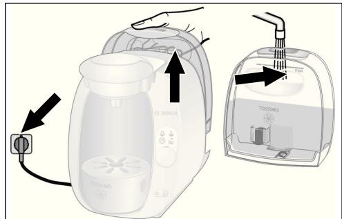 BOSCH TAS-2001-TASSIMO - Your TASSIMO machine at a glance - 1