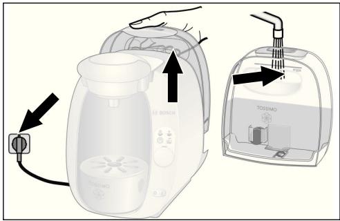 BOSCH TAS-2001-TASSIMO - Descripción general de laquina TASSIMO - 1