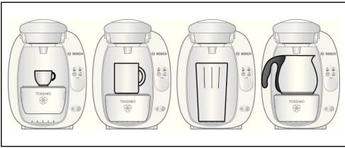 BOSCH TAS-2001-TASSIMO - Méyéθoç φλιταvióu - 1