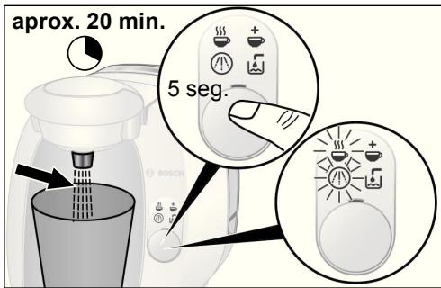 BOSCH TAS-2001-TASSIMO - Advertencia - 1