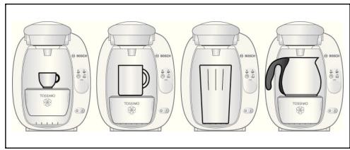 BOSCH TAS-2001-TASSIMO - 7b Automatic - 5