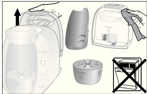BOSCH TAS-2001-TASSIMO - Kivouos nEeKtpoannxiac! - 2