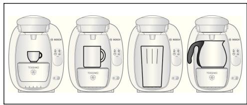 BOSCH TAS-2001-TASSIMO - 7e Avkalking - 2