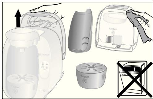 BOSCH TAS-2001-TASSIMO - Risk of electric shock! - 2