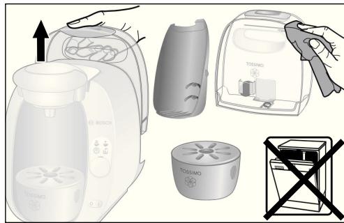 BOSCH TAS-2001-TASSIMO - Risk for elektriska stötar! - 2