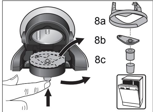 BOSCH TAS4303 TASSIMO - Pericolo di scossa elettrica! - 3