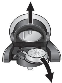 BOSCH TAS4303 TASSIMO - Préparation automatique - 2