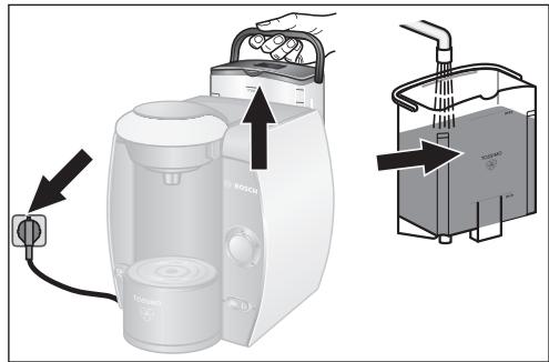 BOSCH TASSIMO TAS4000SD - ⚠️ Risk för skållning! - 1