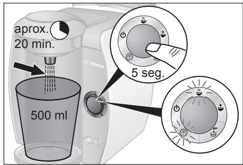 BOSCH TASSIMO TAS4000SD - i Advertencia: - 3