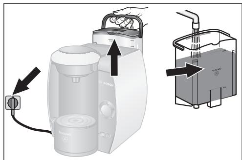 BOSCH TASSIMO TAS4012 - Your TASSIMO machine at a glance - 1