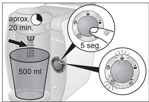 BOSCH TASSIMO TAS4012 - Descalcificar - 3