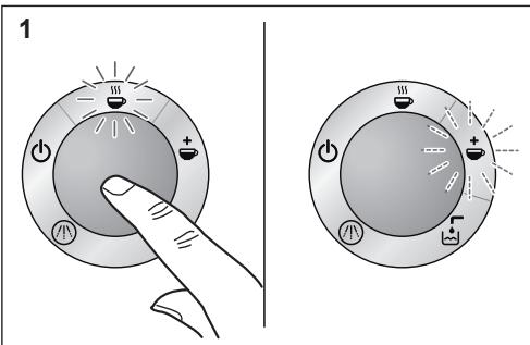 BOSCH TASSIMO TAS4213 - ! Importante: - 2