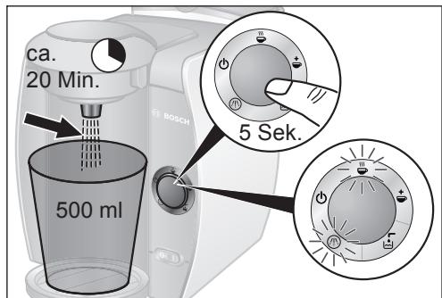 BOSCH TASSIMO TAS4213 - Entkalken - 3
