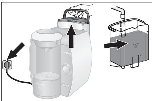 BOSCH TASSIMO TAS4213 - A sua máquina TASSIMO com um só olhar - 1