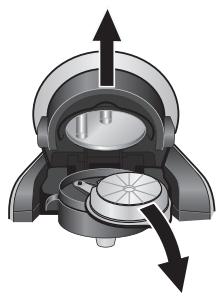 BOSCH TASSIMO TAS4213 - Manuel drift: - 2