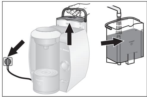 BOSCH TASSIMO TAS4213 - Kort oversigt over din TASSIMO-maskine - 1