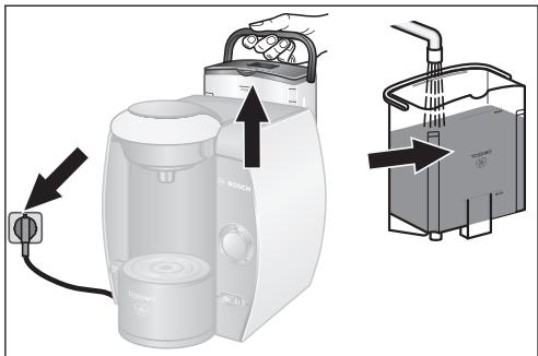 BOSCH TASSIMO TAS4213 - Your TASSIMO machine at a glance - 1