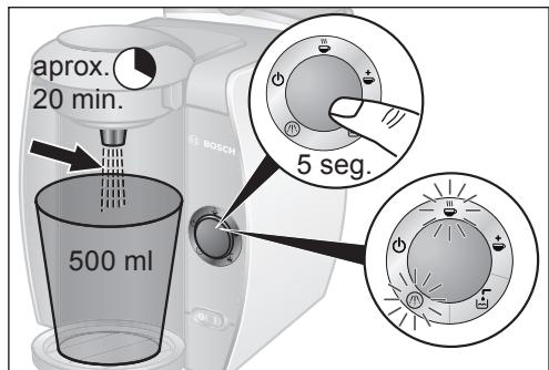 BOSCH TASSIMO TAS4213 - Descalcificar - 3