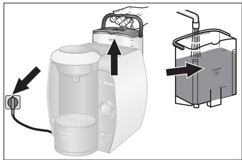 BOSCH TASSIMO TAS4213 - Riepilogo del vostro apparecchio TASSIMO - 1
