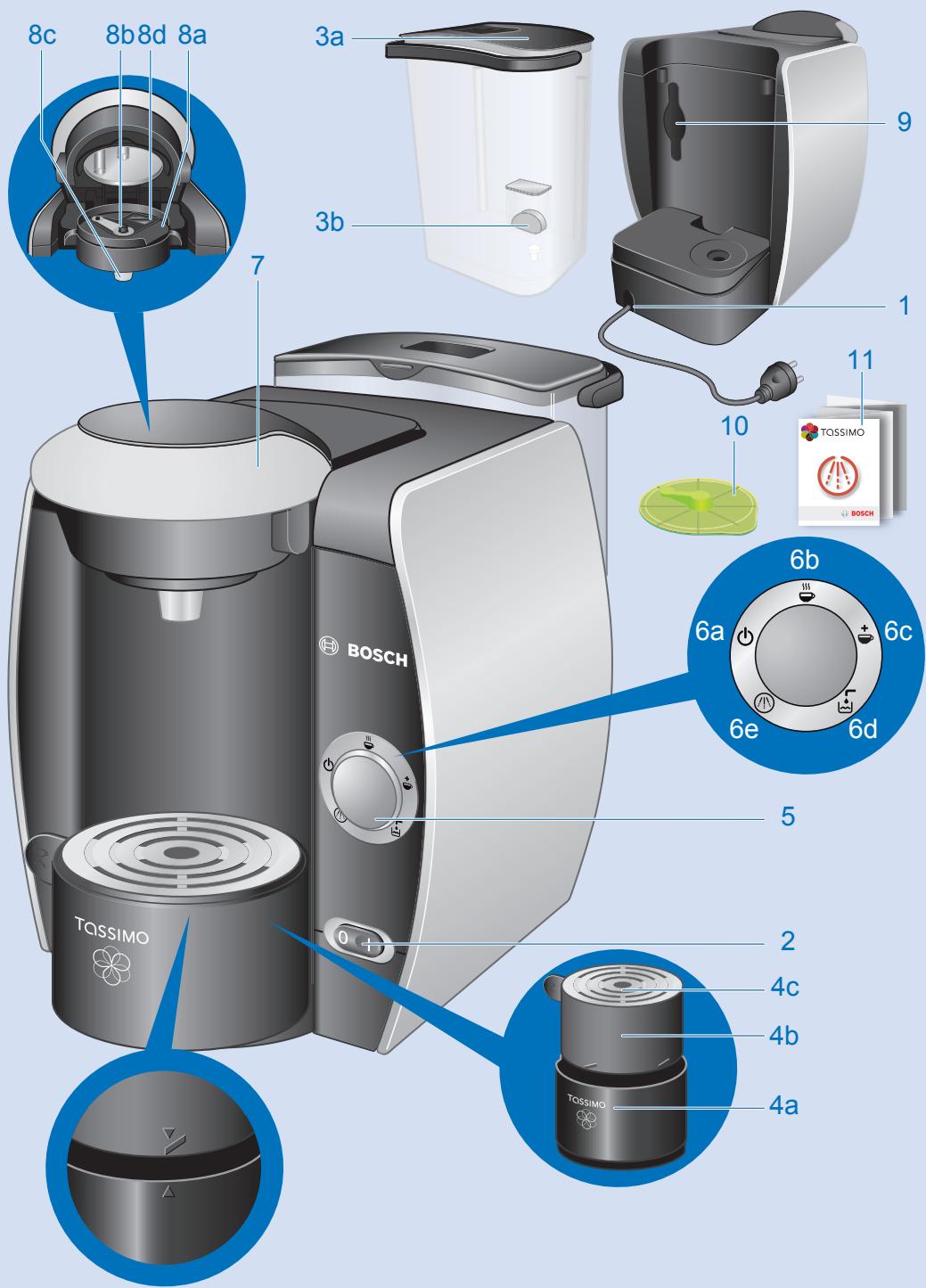 BOSCH TASSIMO TAS4213 - TAS 40XX TAS 42XX - 3