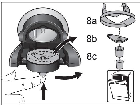 BOSCH TASSIMO TAS4213 - Risiko for skoldning! - 1