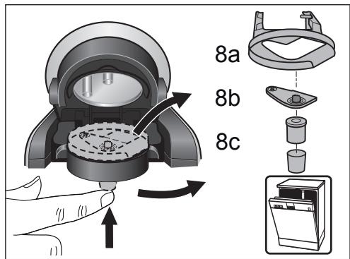 BOSCH TASSIMO TAS4213 - Risque de brûlure ! - 1