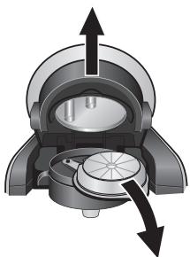 BOSCH TASSIMO TAS4301 - 2.XειροκίνητηλειToupyia: - 3