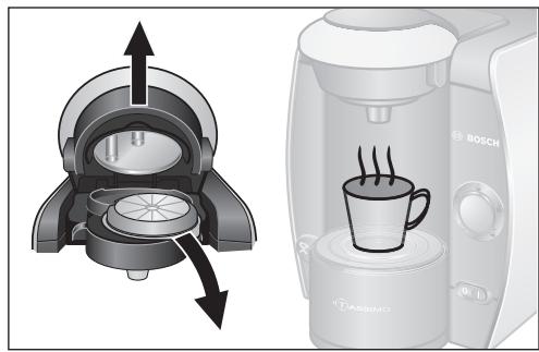 BOSCH TAS 4011DE1/05 - Funzionamento manuale: - 2