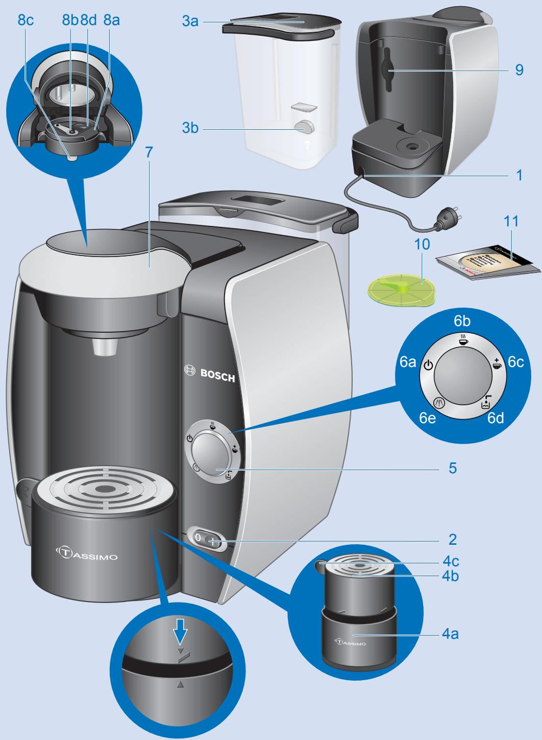 BOSCH TAS 4011DE1/05 - 4