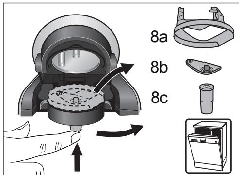 BOSCH TAS 4011DE1/05 - Pericolo di scossa elettrica! - 3