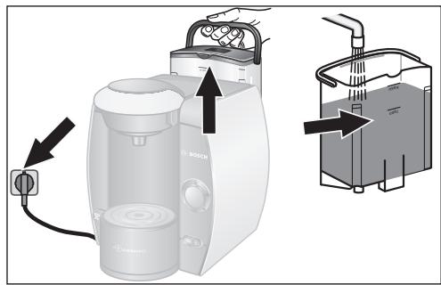 BOSCH TAS 4011DE1/05 - Ihr TASSIMO Gerätauf einen Blick - 1