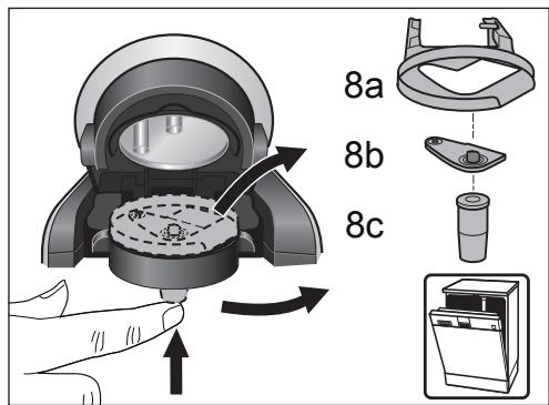 BOSCH TAS 4013/01 - Stromschlaggefahr! - 3