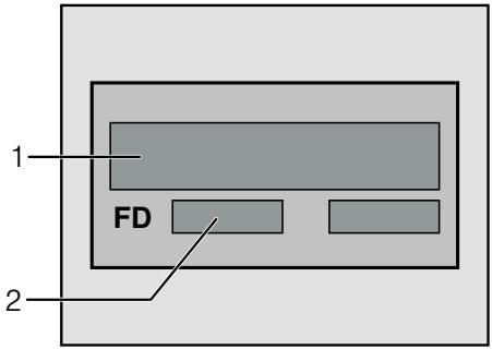 BOSCH SMS40D18EU - Service après-vente - 1
