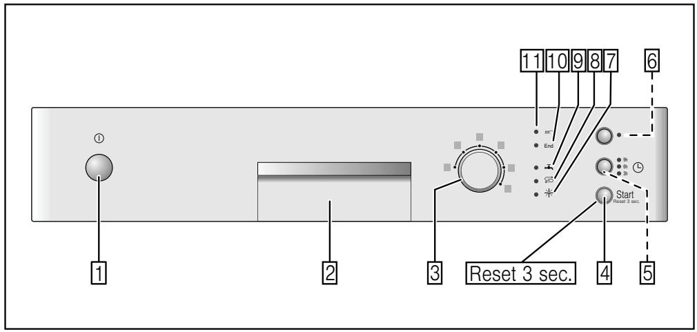 BOSCH SMS40D18EU - 1