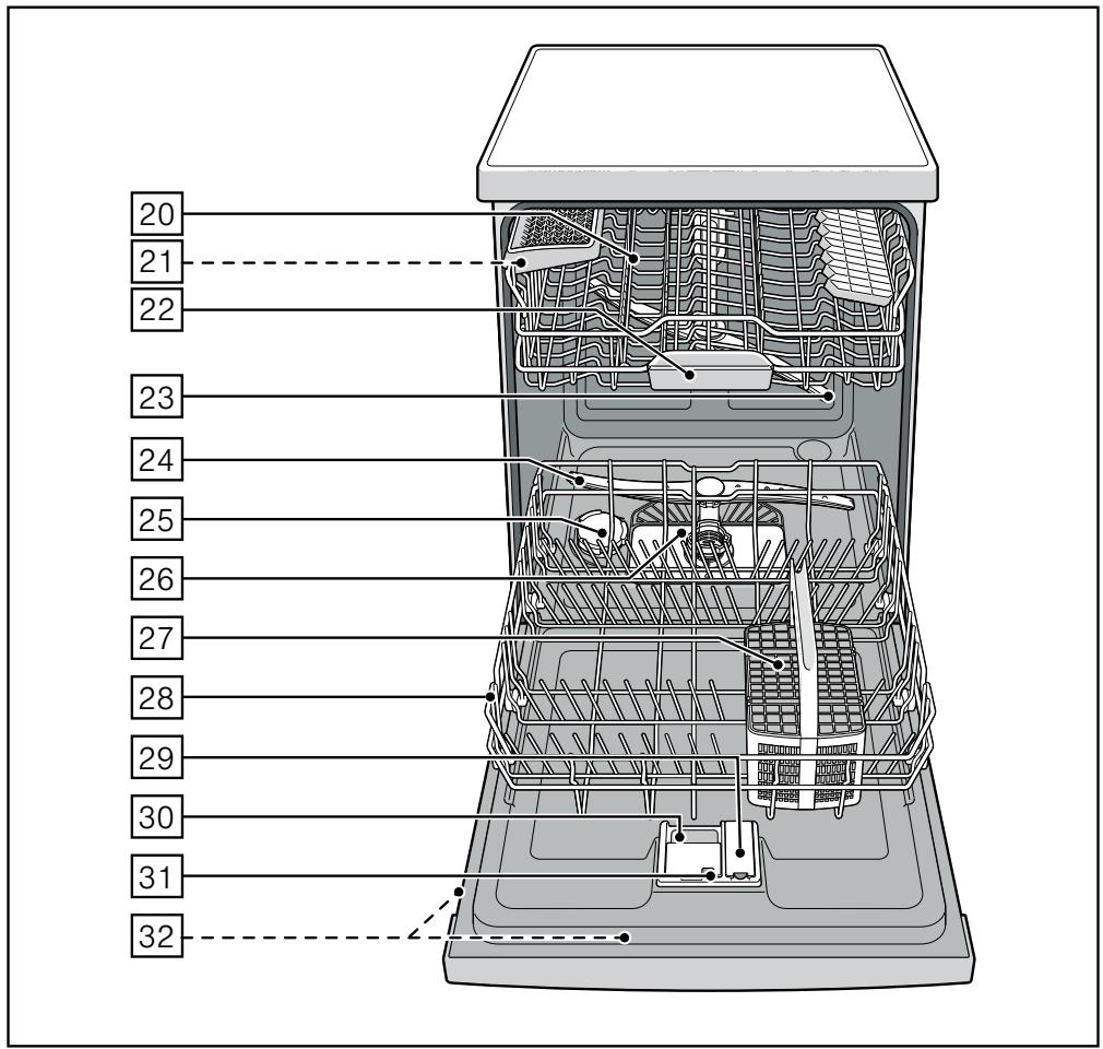 BOSCH SMS40D18EU - 2