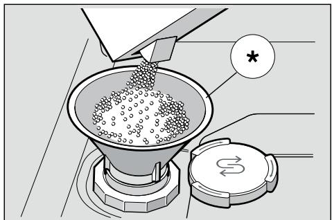 BOSCH SMS69N22EP - Utilisation de Sel spécial - 1