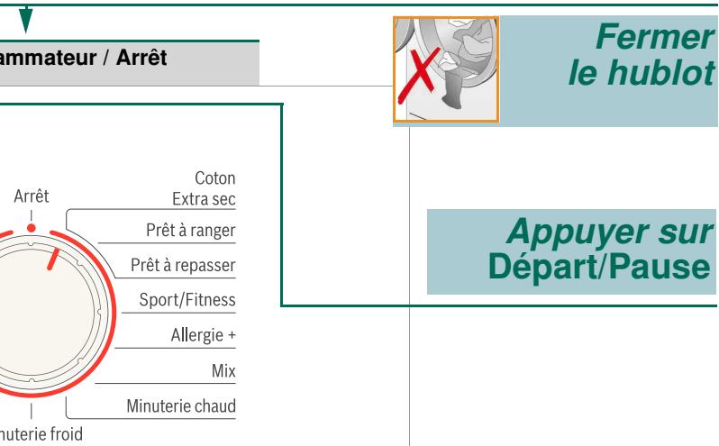 BOSCH WTB86200FF - Régler et adapter le programme - 1