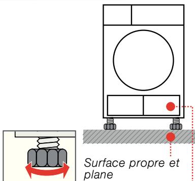 BOSCH WTB86500FF - Installation du sèche-linge - 3