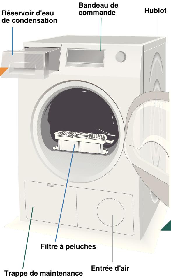BOSCH WTB86500FF - Séchage - 2