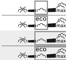 eco max eco max eco max