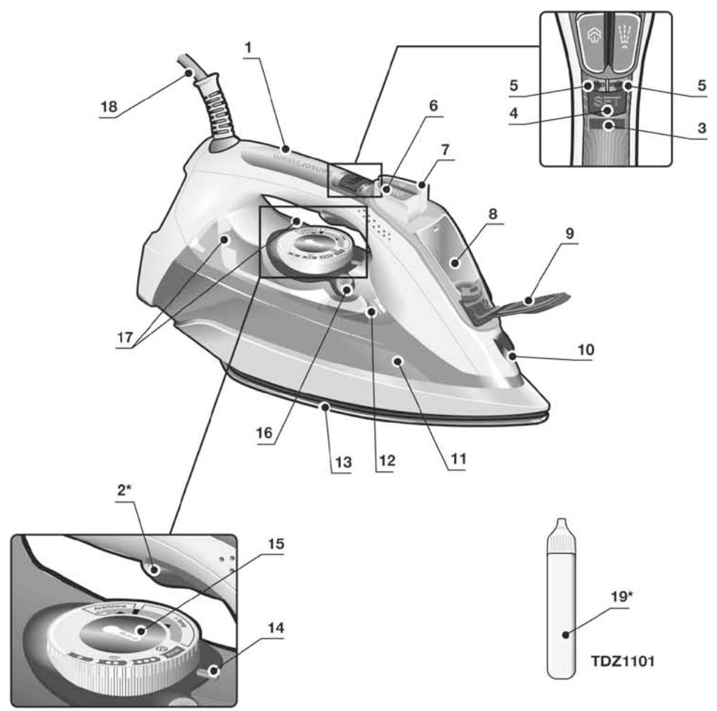 BOSCH TDI902836A - BOSCH - 7