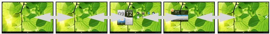 ACER ICONIA TAB W700, ICONIA TAB W700P, ICONIA W700 - L'écran d'accueil étendu - 1