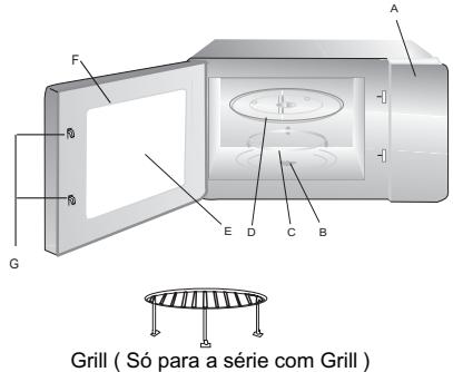 Grill ( Só para a série com Grill ) F G A E D C B