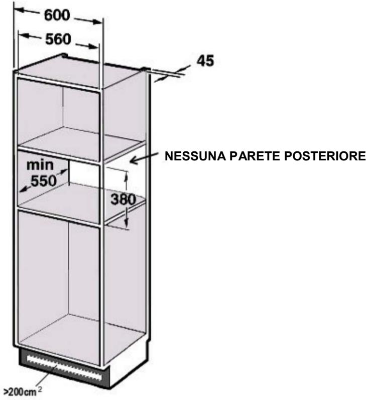 600 560 45 min 550 380 NESSUNA PARETE POSTERIORE >200cm²